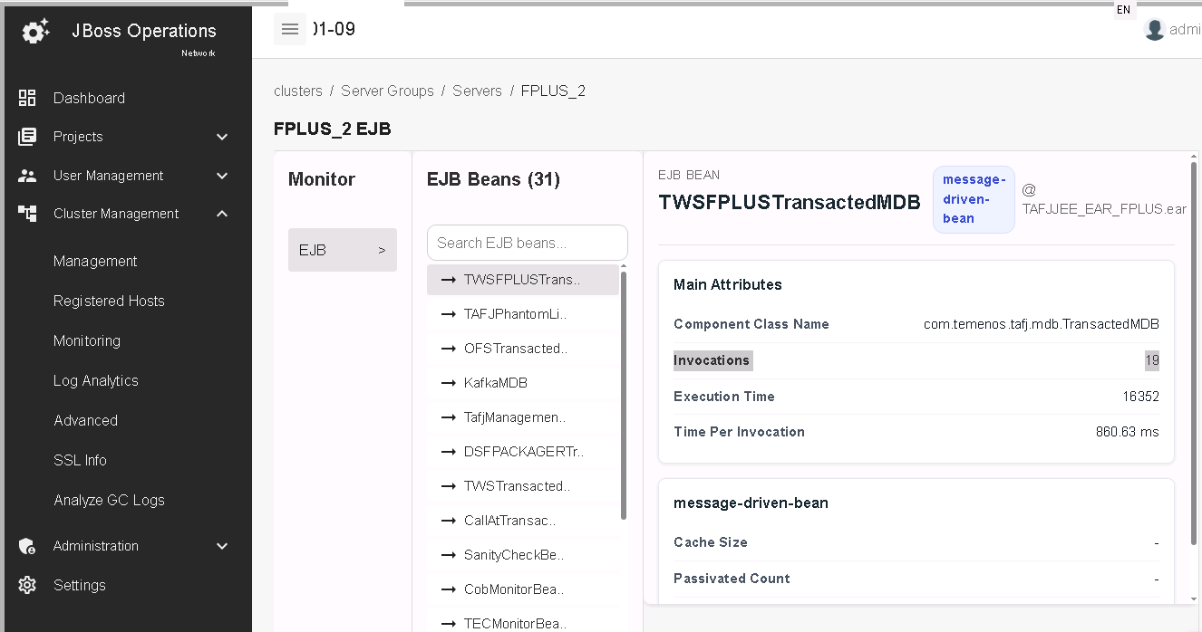 EJB Statistics View
