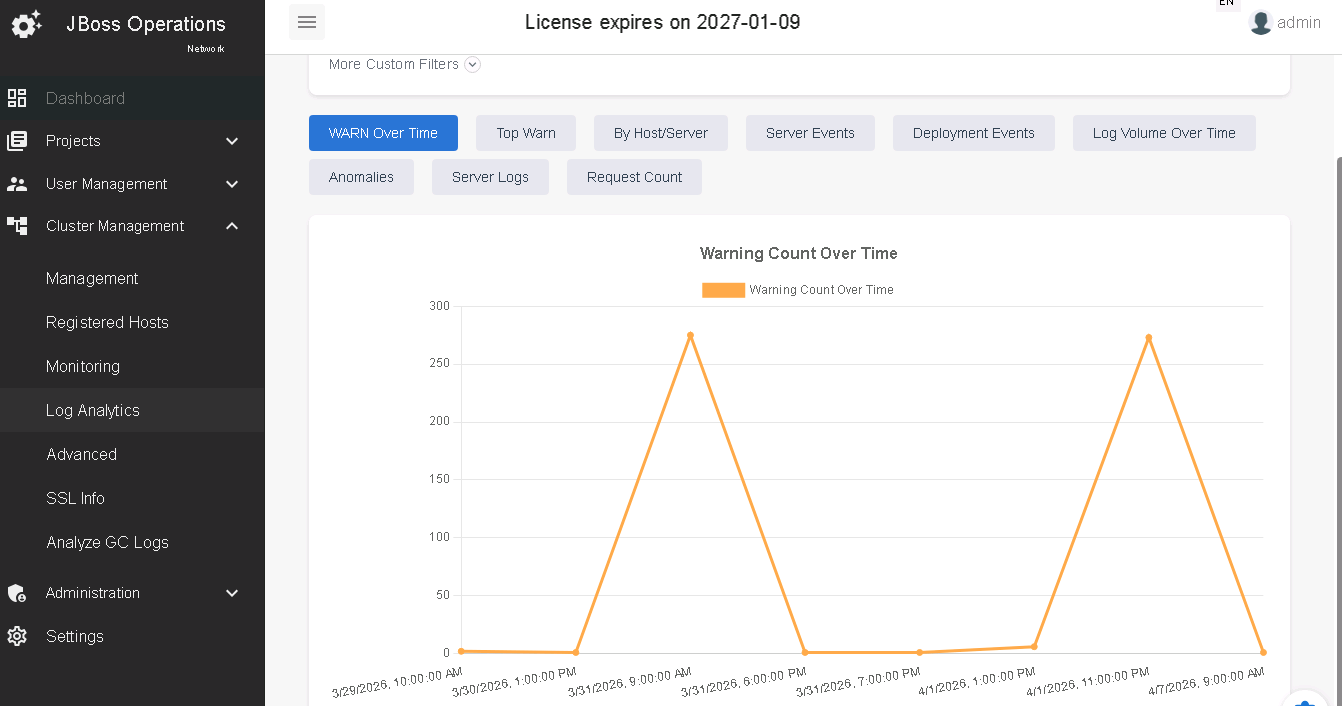 Log Analyzer View